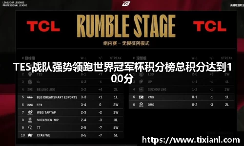 TES战队强势领跑世界冠军杯积分榜总积分达到100分