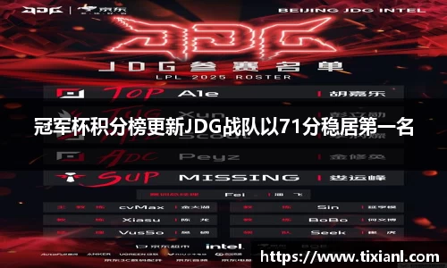 冠军杯积分榜更新JDG战队以71分稳居第一名